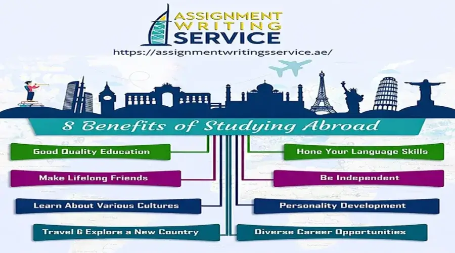 A Complete Guide to the advantages and disadvantages of studying abroad