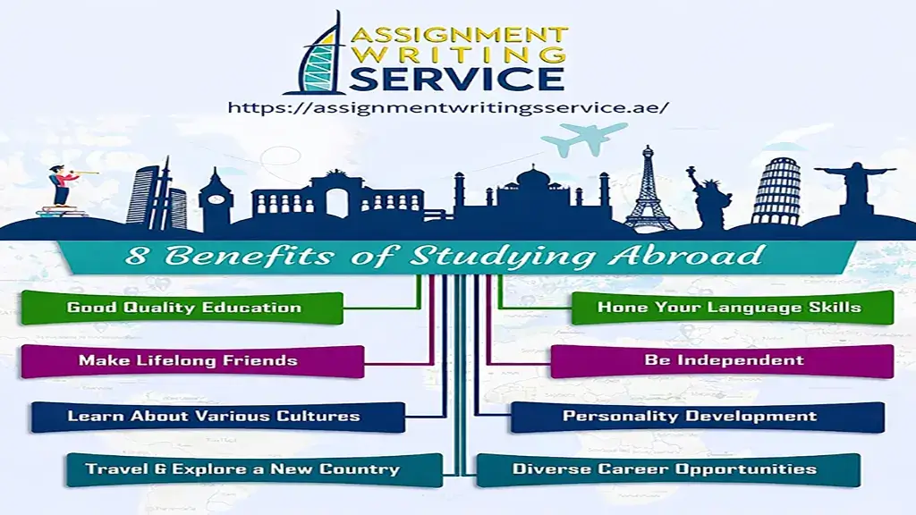 A Complete Guide to the advantages and disadvantages of studying abroad